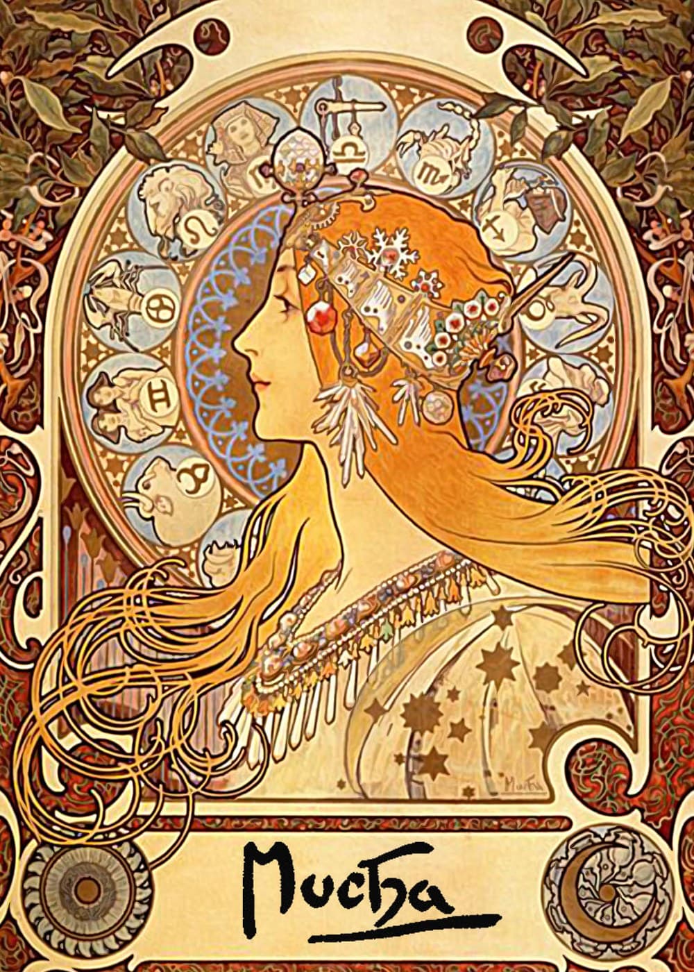 Art Nouveau Artists trivia question image