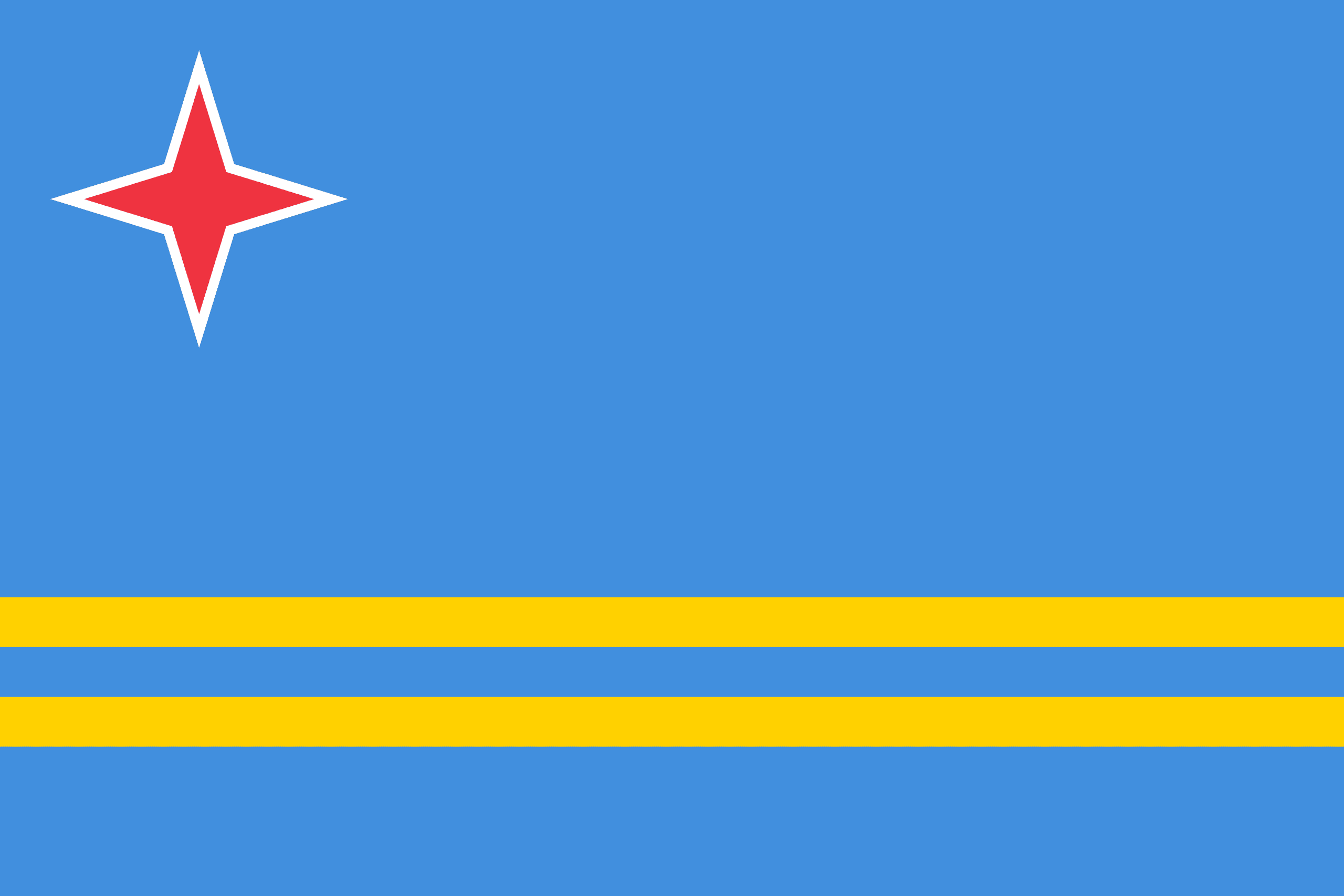 Flags of World Territories trivia question image